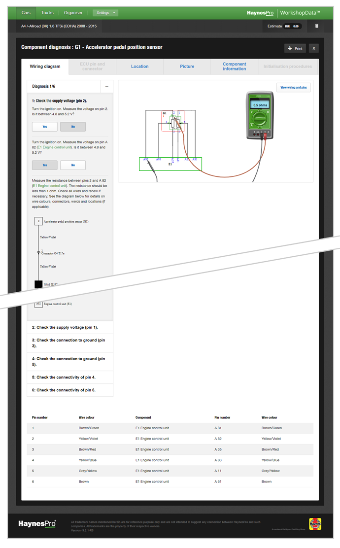 car_electronics_vesa