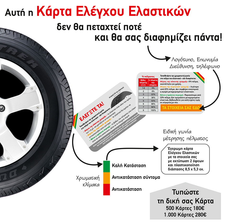 Κάρτα Ελέγχου Ελαστικού www.apeikonish.gr