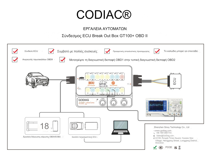 godiag-gt100-gr